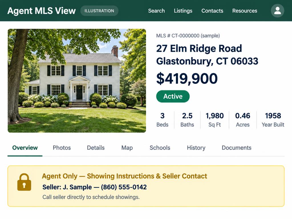 Illustration of an agent-only MLS listing view for a fictional Glastonbury, Connecticut home, showing the seller's name and phone number