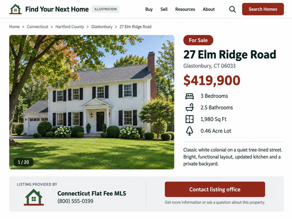 Illustration of a public real estate website listing for the same fictional Glastonbury home, showing the listing brokerage's contact information